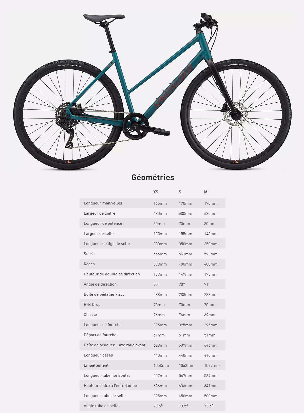 Vélo électrique Sirrus X 2.0 ST Guide de taille